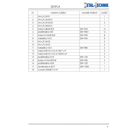 Części zamienne - Zamiatarka PL